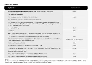 Catalog Banca Transilvania Pagină 6
