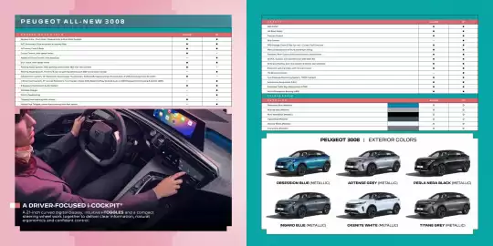 Peugeot catalogue Page 5