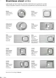 B&Q brochure Page 196