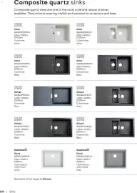 B&Q brochure Page 204