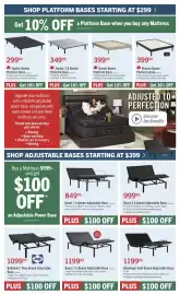 The Brick flyer Page 7