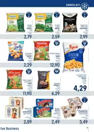 Volantino Talento Professional Store Pagina 13