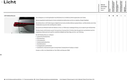 Audi Prospekt Seite 36