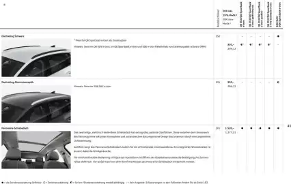 Audi Prospekt Seite 45