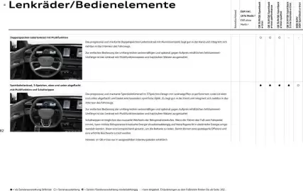 Audi Prospekt Seite 82