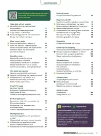 Boodschappen folder Pagina 11
