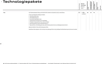 Audi Prospekt Seite 20