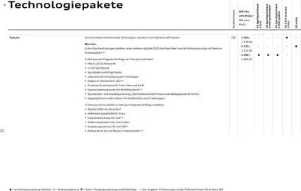 Audi Prospekt Seite 22