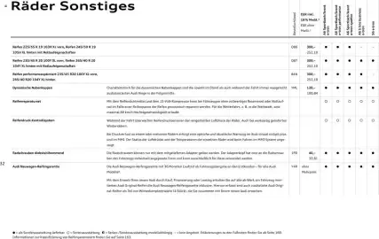 Audi Prospekt Seite 32
