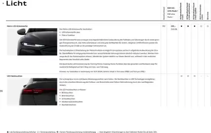Audi Prospekt Seite 36