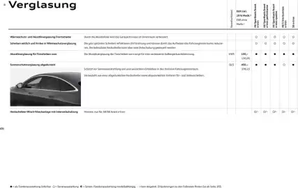 Audi Prospekt Seite 46
