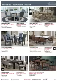 Home Corp catalogue Page 7
