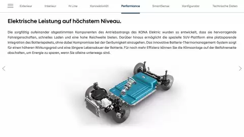 Hyundai Flugblatt | Kona Elektric Seite 22