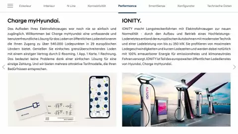 Hyundai Flugblatt | Kona Elektric Seite 26