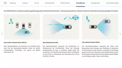 Hyundai Flugblatt | Kona Elektric Seite 30