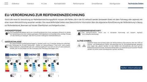 Hyundai Flugblatt | Kona Elektric Seite 37