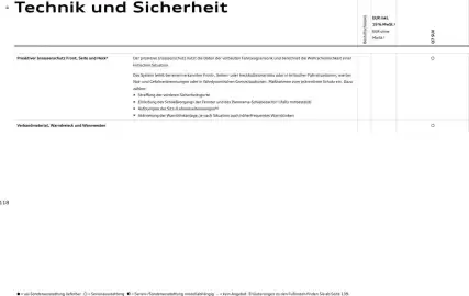 Audi Prospekt Seite 118