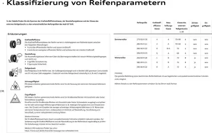 Audi Prospekt Seite 136