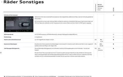 Audi Prospekt Seite 22