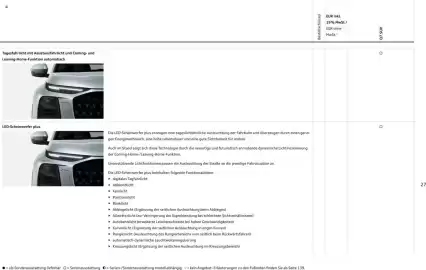 Audi Prospekt Seite 27