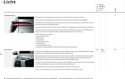 Audi Prospekt Seite 28