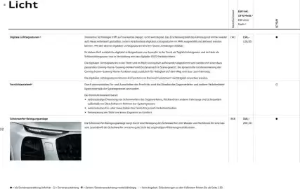 Audi Prospekt Seite 32