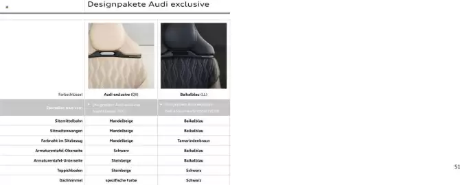 Audi Prospekt Seite 51