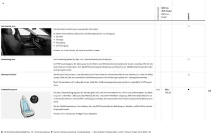 Audi Prospekt Seite 69