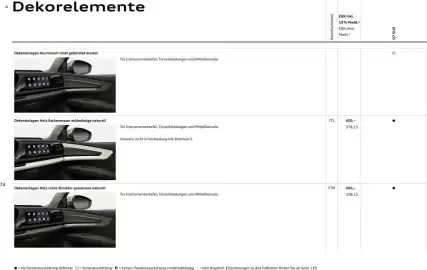 Audi Prospekt Seite 74