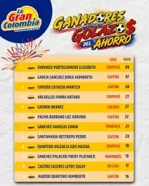 Catálogo La Gran Colombia Página 1