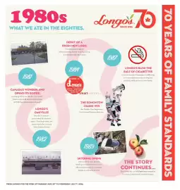 Longo's flyer week 26 Page 8