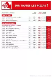 Catalogue Thiriet page 3