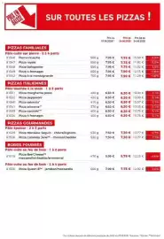 Catalogue Thiriet page 4