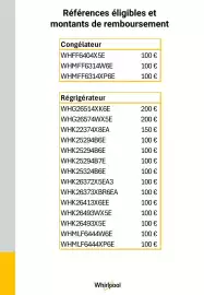 Catalogue Boulanger page 3