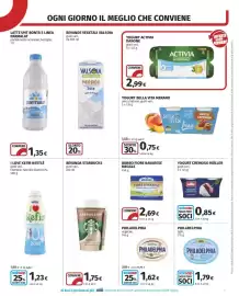 Volantino Coop Superstore Pagina 11