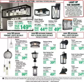Menards weekly ad Page 4