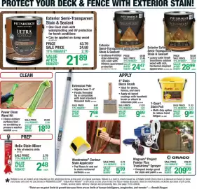 Menards weekly ad Page 8