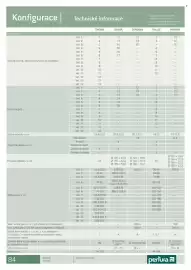 Hornbach leták Strana 84