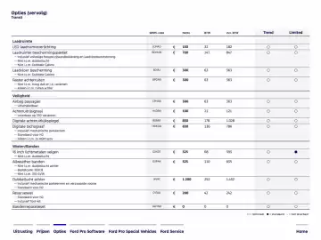 Ford folder Pagina 10