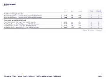 Ford folder Pagina 13