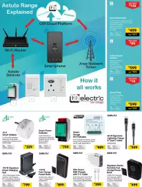 Builders Warehouse catalogue Page 3