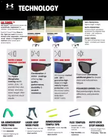 Dunham's Sports weekly ad Page 36