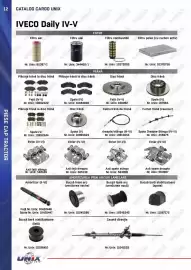 Catalog UNIX Auto Pagină 12
