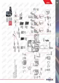 Catalog UNIX Auto Pagină 59