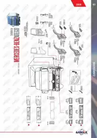 Catalog UNIX Auto Pagină 63