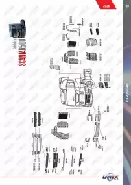 Catalog UNIX Auto Pagină 69