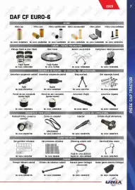 Catalog UNIX Auto Pagină 7
