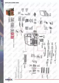Catalog UNIX Auto Pagină 70