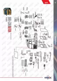 Catalog UNIX Auto Pagină 71