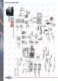 Catalog UNIX Auto Pagină 72
